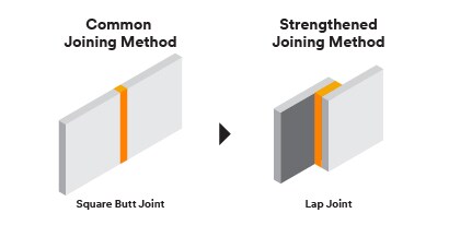 Learn how to design adhesive joints for strength [Article]
