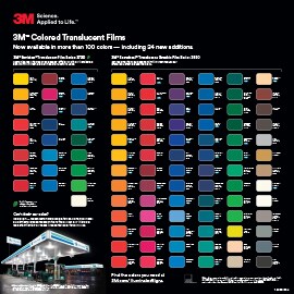 Colour chart