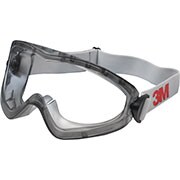 Eye Protection