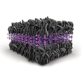 Diffusion adhesion is common in assemblies with difficult-to-bond low surface energy materials.Graphic illustrating the diffusion mechanism of adhesion.