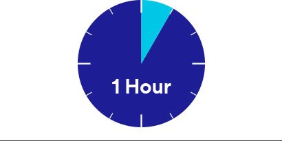 1 Hour
