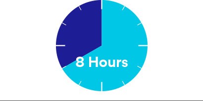 8 Hours
