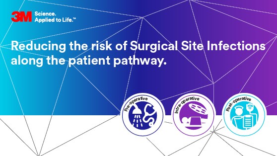 SSI pathway infographic
