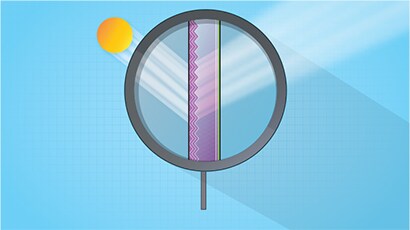 3M™ Daylight Redirecting Film is made of micro-structured prisms that redirect over 80% of daylight.
